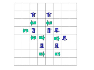 2 3 4 1 5 6 7 8 1 2 3 4 5 6 7 8 