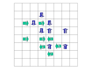 2 3 4 1 5 6 7 8 1 2 3 4 5 6 7 8 