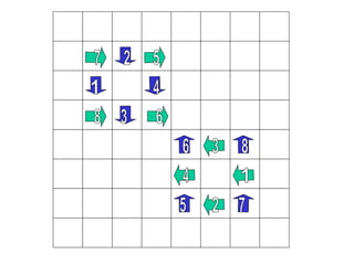 2 3 4 1 5 6 7 8 1 2 3 4 5 6 7 8 