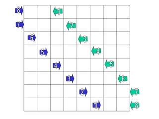 2 3 4 1 5 6 7 8 1 2 3 4 5 6 7 8 