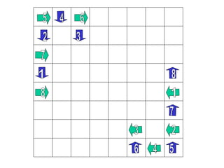 2 3 4 1 5 6 7 8 1 2 3 4 5 6 7 8 