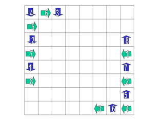 2 3 4 1 5 6 7 8 1 2 3 4 5 6 7 8 