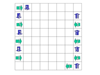 2 3 4 1 5 6 7 8 1 2 3 4 5 6 7 8 