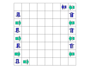 2 3 4 1 5 6 7 8 1 2 3 4 5 6 7 8 