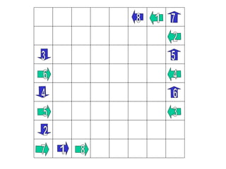 2 3 4 1 5 6 7 8 1 2 3 4 5 6 7 8 