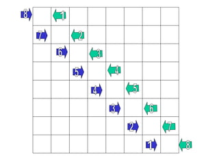 2 3 4 1 5 6 7 8 1 2 3 4 5 6 7 8 