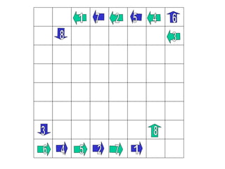 2 3 4 1 5 6 7 8 1 2 3 4 5 6 7 8 