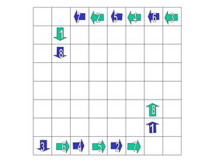 2 3 4 1 5 6 7 8 1 2 3 4 5 6 7 8 