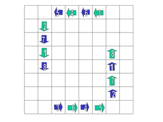 2 3 4 1 5 6 7 8 1 2 3 4 5 6 7 8 