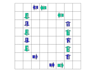 2 3 4 1 5 6 7 8 1 2 3 4 5 6 7 8 