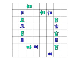 2 3 4 1 5 6 7 8 1 2 3 4 5 6 7 8 