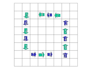 2 3 4 1 5 6 7 8 1 2 3 4 5 6 7 8 