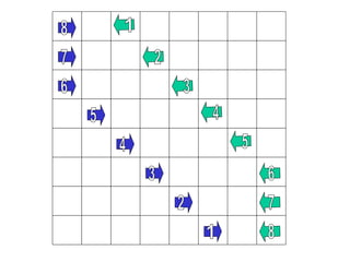 2 3 4 1 5 6 7 8 1 2 3 4 5 6 7 8 