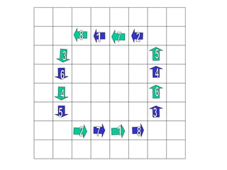 2 3 4 1 5 6 7 8 1 2 3 4 5 6 7 8 