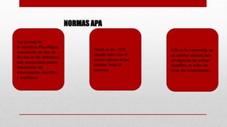 Las normas de
la American Psicológica
Asociación son hoy en
día uno de los estándares
más reconocidos para la
transmisión del
conocimiento científico
y académico.
Desde el año 1929,
cuando sale a luz el
primer esbozo de las
normas, hasta el
presente.
APA se ha convertido en
un extenso manual para
divulgación del trabajo
científico en todas las
áreas del conocimiento.
NORMAS APA
 