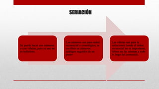 SERIACIÓN
Se puede hacer con números
o con viñetas, pero su uso no
es indistinto.
Los números son para orden
secuencial o cronológico, se
escriben en números
arábigos seguidos de un
punto
Las viñetas son para la
seriaciones donde el orden
secuencial no es importante,
deben ser las mismas a todo
lo largo del contenido.
 
