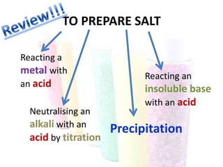 Preparing Salt Method Salt preparation | PPTX