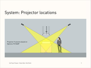 System: Projector locations

Projector frustums based on
Optoma TH1060P

Salt Project Proposal - Shobun Baile + Brett Renfer

6
!

 