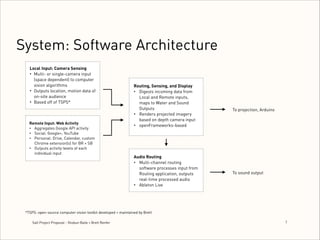 System: Software Architecture
Local Input: Camera Sensing
• Multi- or single-camera input
(space dependent) to computer
vision algorithms
• Outputs location, motion data of
on-site audience
• Based off of TSPS*

Remote Input: Web Activity
• Aggregates Google API activity
• Social: Google+, YouTube
• Personal: Drive, Calendar, custom
Chrome extension(s) for BR + SB
• Outputs activity levels of each
individual input

Routing, Sensing, and Display
• Digests incoming data from
Local and Remote inputs,
maps to Water and Sound
Outputs
• Renders projected imagery
based on depth camera input
• openFrameworks-based

Audio Routing
• Multi-channel routing
software processes input from
Routing application, outputs
real-time processed audio
• Ableton Live

To projection, Arduino

To sound output

*TSPS: open-source computer vision toolkit developed + maintained by Brett
Salt Project Proposal - Shobun Baile + Brett Renfer

7
!

 