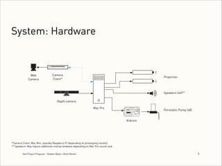 System: Hardware

Web
Camera

Camera
Client*

Projection

Speakers (x4)**
Depth camera
Mac Pro

Peristaltic Pump (x8)
Arduino

*Camera Client: Mac Mini, possibly Raspberry Pi (depending on prototyping results)
** Speakers: May require additional mixing hardware depending on Mac Pro sound card
Salt Project Proposal - Shobun Baile + Brett Renfer

8
!

 