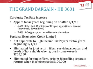THE GRAND BARGAIN - HB 3601
Corporate Tax Rate Increase
• Applies to tax years beginning on or after 1/1/13
o 6.6% of the first $1 million of Oregon apportioned income
(previously $10 million)
o 7.6% of Oregon apportioned income thereafter

Personal Exemption Credit Limited
• Not applicable to High Income Tax Payers for tax years
beginning 1/1/13
• Eliminated for joint return filers, surviving spouses, and
heads of households when gross income exceeds
$200,000
• Eliminated for single filers, or joint filers filing separate
returns when income exceeds $100,000
9

 