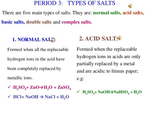 types of salts and solubility rate acid salts