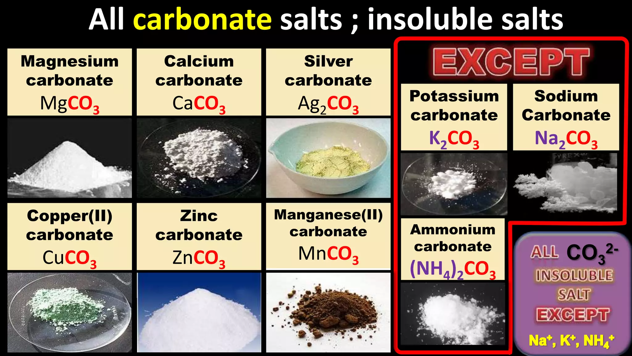 All carbonate salts ; insoluble saltsEXCEPTCO32-ALLINSOLUBLE SALTEXCEPTNa+, K+, NH4+