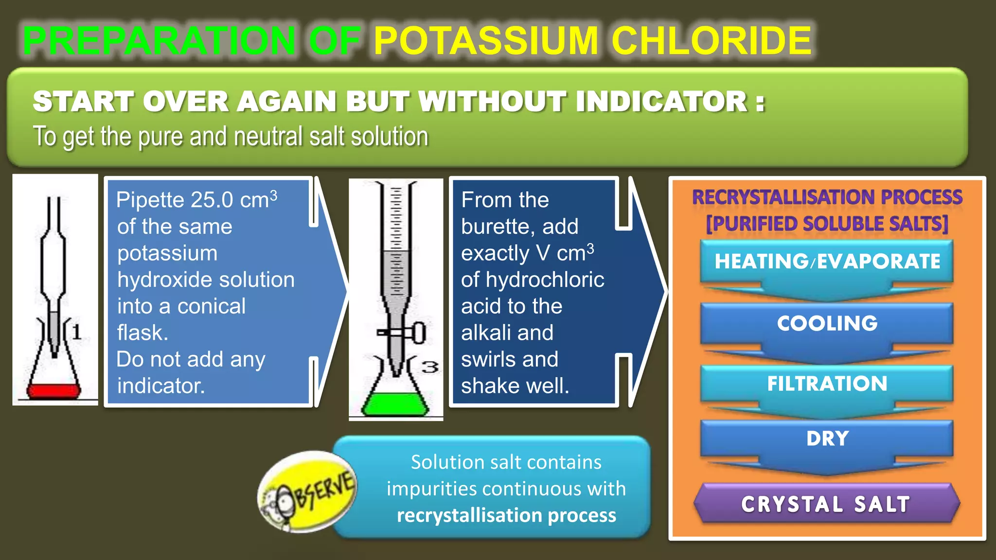 PREPARATION OF POTASSIUM CHLORIDESTART OVER AGAIN BUT WITHOUT INDICATOR : To get the pure and neutral salt solutionPipette 25.0 cm3 of the same potassium hydroxide solution into a conical flask.Do not add any indicator.From the burette, add exactly V cm3 of hydrochloric acid to the alkali and swirls and shake well.RECRYSTALLISATION PROCESS[PURIFIED SOLUBLE SALTS]HEATING/EVAPORATECOOLINGFILTRATIONDRYSolution salt contains impurities continuous with recrystallisation process    CRYSTAL SALT