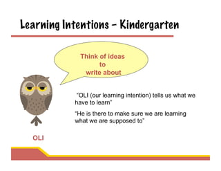 Learning Intentions – Kindergarten

             Think of ideas
                   to
              write about


           “OLI (our learning intention) tells us what we
           have to learn”
           “He is there to make sure we are learning
           what we are supposed to”

  OLI
 