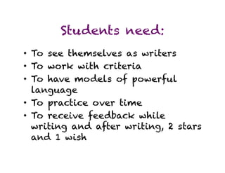 Students need:
•  To see themselves as writers
•  To work with criteria
•  To have models of powerful
   language
•  To practice over time
•  To receive feedback while
   writing and after writing, 2 stars
   and 1 wish
 