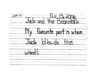 Saltspring.K 5.Differentiation