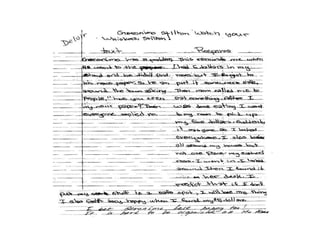 Saltspring.K 5.Differentiation