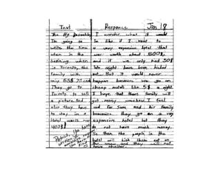 Saltspring.K 5.Differentiation