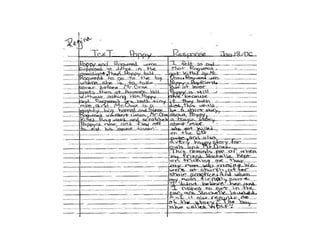 Saltspring.K 5.Differentiation