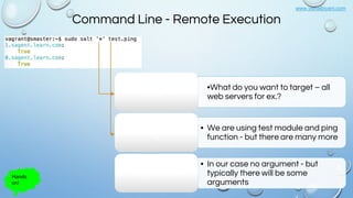 www.vishalbiyani.com
Command Line - Remote Execution
•What do you want to target – all
web servers for ex.?
Target
• We are using test module and ping
function - but there are many more
Module+Comman
d
• In our case no argument - but
typically there will be some
arguments
ArgumentsHands
on!
 