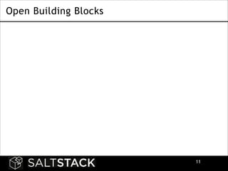 Open Building Blocks

!11

 