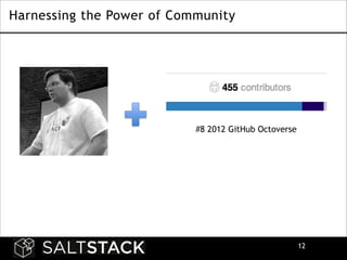 Harnessing the Power of Community

#8 2012 GitHub Octoverse

!12

 
