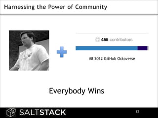 Harnessing the Power of Community

#8 2012 GitHub Octoverse

Everybody Wins
!12

 