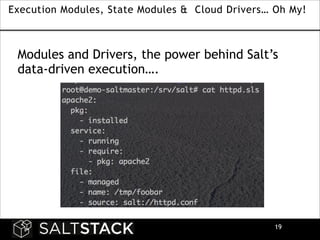 Execution Modules, State Modules & Cloud Drivers… Oh My!

Modules and Drivers, the power behind Salt’s
data-driven execution….

!19

 