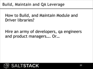 Build, Maintain and QA Leverage

How to Build, and Maintain Module and
Driver libraries?
!

Hire an army of developers, qa engineers
and product managers…. Or…

!20

 