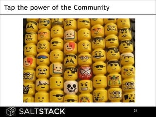 Tap the power of the Community

!21

 