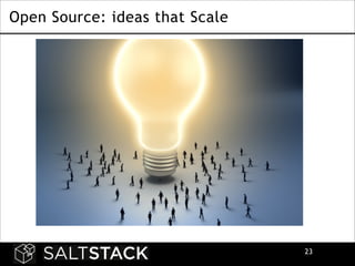 Open Source: ideas that Scale

!23

 
