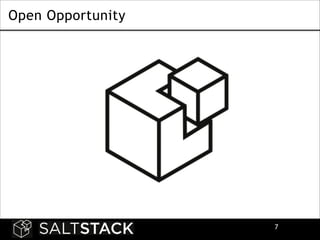 Open Opportunity

!7

 