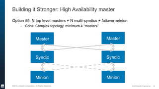 SaltConf 2015: Salt stack at web scale: Better, Stronger, Faster | PPTX