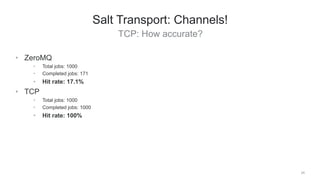 TCP: How accurate?
24
Salt Transport: Channels!
• ZeroMQ
• Total jobs: 1000
• Completed jobs: 171
• Hit rate: 17.1%
• TCP
• Total jobs: 1000
• Completed jobs: 1000
• Hit rate: 100%
 
