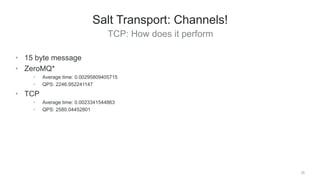 TCP: How does it perform
25
Salt Transport: Channels!
• 15 byte message
• ZeroMQ*
• Average time: 0.00295809405715
• QPS: 2246.952241147
• TCP
• Average time: 0.0023341544863
• QPS: 2580.04452801
 