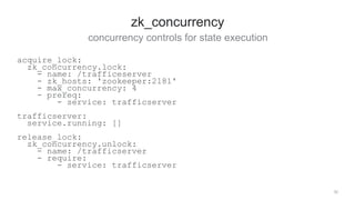 concurrency controls for state execution
52
zk_concurrency
acquire_lock:
zk_concurrency.lock:
- name: /trafficeserver
- zk_hosts: 'zookeeper:2181'
- max_concurrency: 4
- prereq:
- service: trafficserver
trafficserver:
service.running: []
release_lock:
zk_concurrency.unlock:
- name: /trafficserver
- require:
- service: trafficserver
 