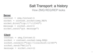 8
Salt Transport: a history
How ZMQ REQ/REP looks
Server
context = zmq.Context()
socket = context.socket(zmq.REP)
socket.bind("tcp://*:12345")
message = socket.recv()
socket.send(“got message”)
Client
context = zmq.Context()
socket = context.socket(zmq.REQ)
socket.connect("tcp://localhost:12345")
socket.send("Hello”)
message = socket.recv()
 