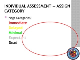 Guidelines for Mass Casualty-+ Salt Triage PPT.pptx