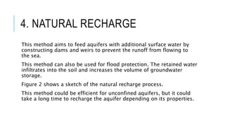 Natural Recharge Salt Water Intrusion.pptx